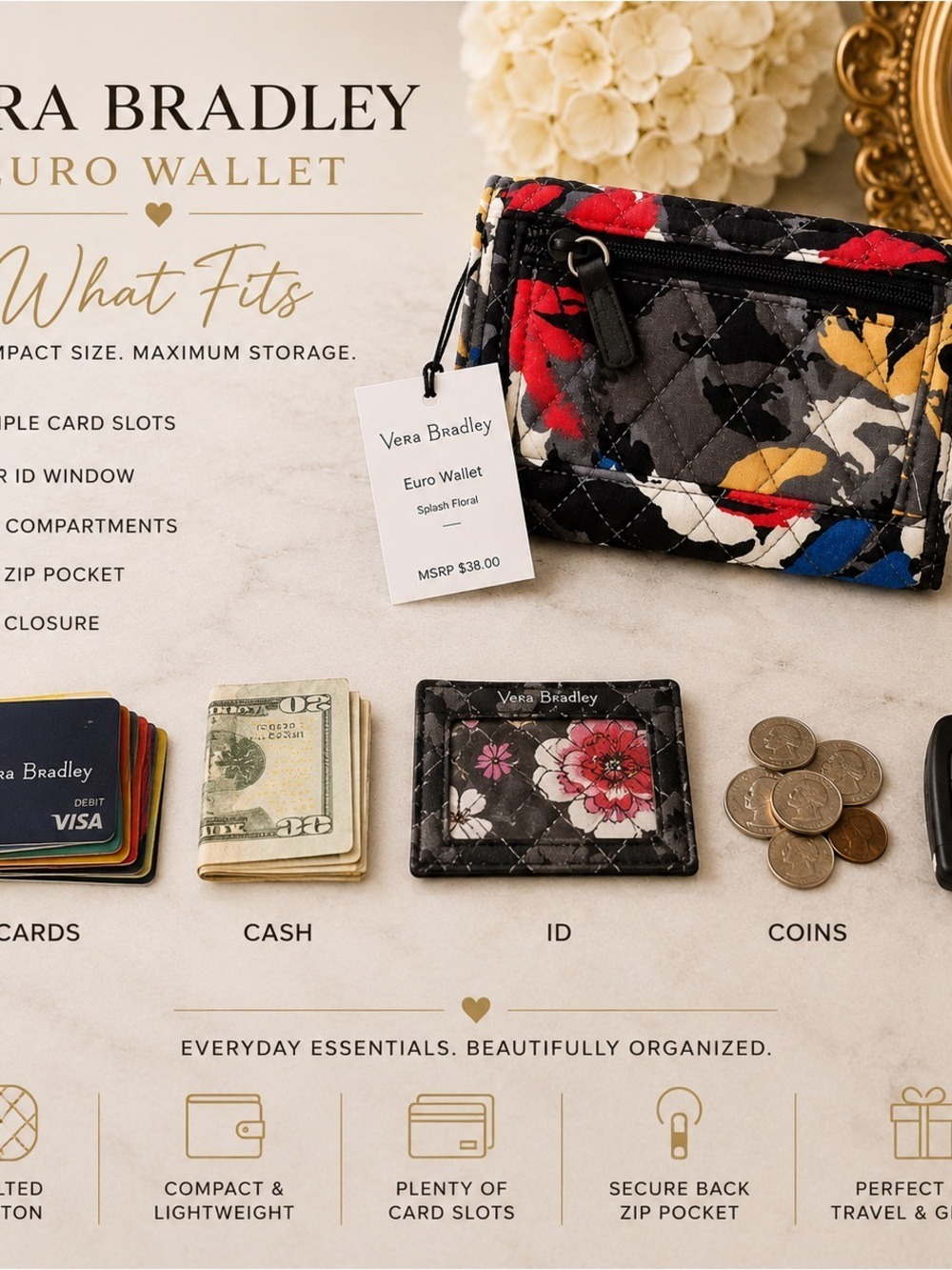 NEW NEW Vera Bradley Euro Wallet Splash Floral Quilted Cotton Wallet NWT - Picture 12 of 12